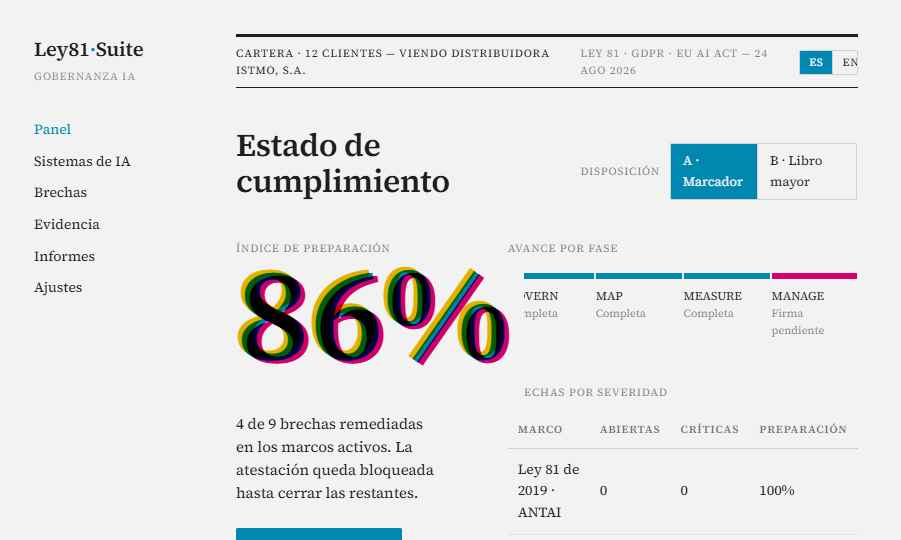 Vista previa del panel de preparación de Ley81·Suite, con el porcentaje de cumplimiento por marco.