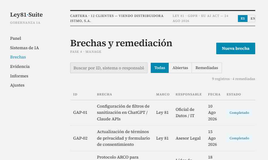Vista previa del registro de brechas de Ley81·Suite, con severidad y responsables.